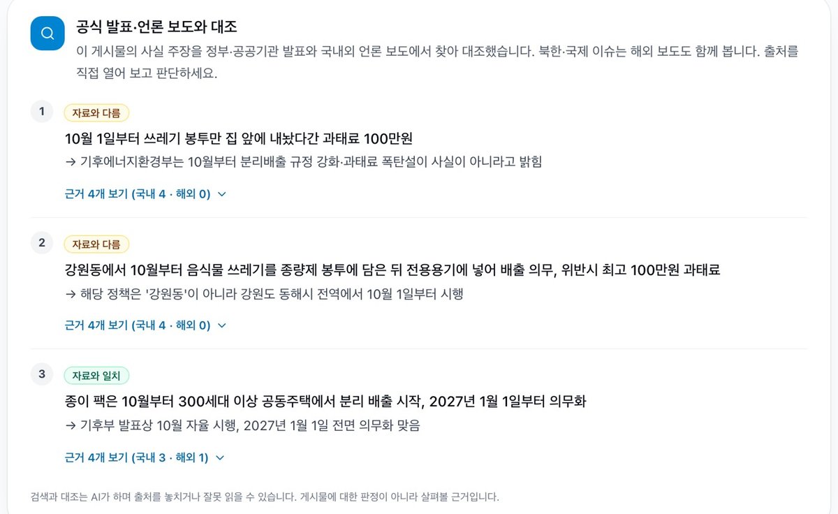 The Scanner's claim check on a Korean TikTok video about garbage-bag fines. Each claim is matched against government releases and news reports. (Korean-language result screen; image: FAXTR)