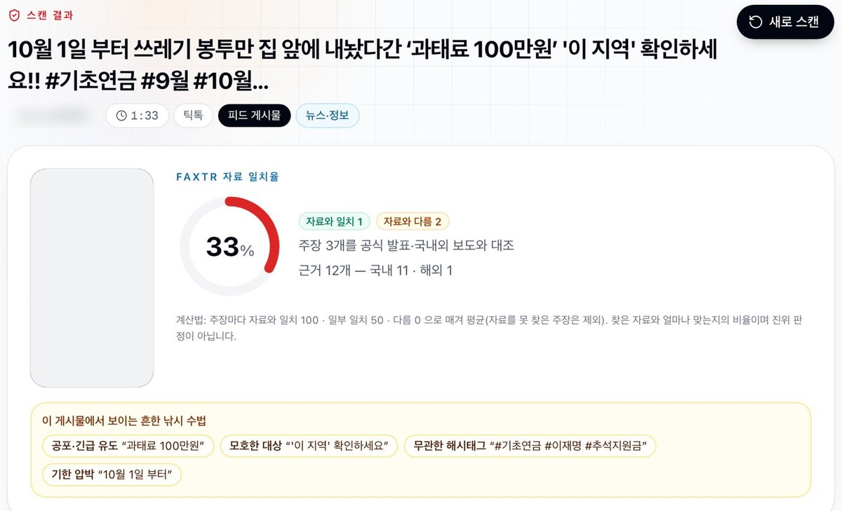 The same result page shows how closely the post matched the sources found and lists the clickbait tactics it used. The account name has been blurred. (Image: FAXTR)